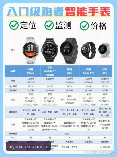 爱游戏体育赛事常见问题 爱游戏平台双端切换与体育赛事体验对比:哪种方式更适合你?
